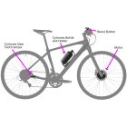 Cytronex Electric Bicycle Conversion Kit - UK for Black Rim Brake Bike 700C 32H Wheel