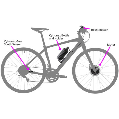 C1 Electric Bicycle Conversion Kit - UK for Black Rim Brake Bike 700C 32H Wheel